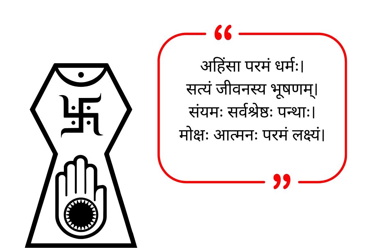 Jain Quotes in Sanskrit